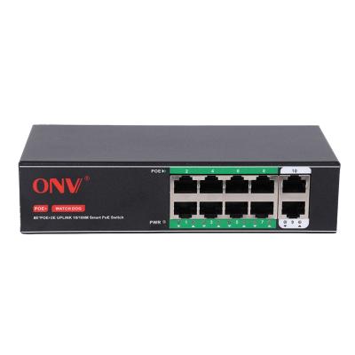 ONV Unmanaged PoE switch with 8 port ONV-H1108PLS